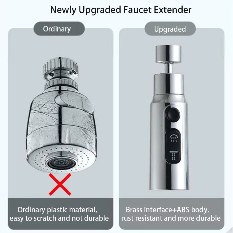 New Faucet Extender 360° Universal Rotation Extension Splash Proof Aerator 3 Modes Kitchen Sink Accessory With Universal Adapter